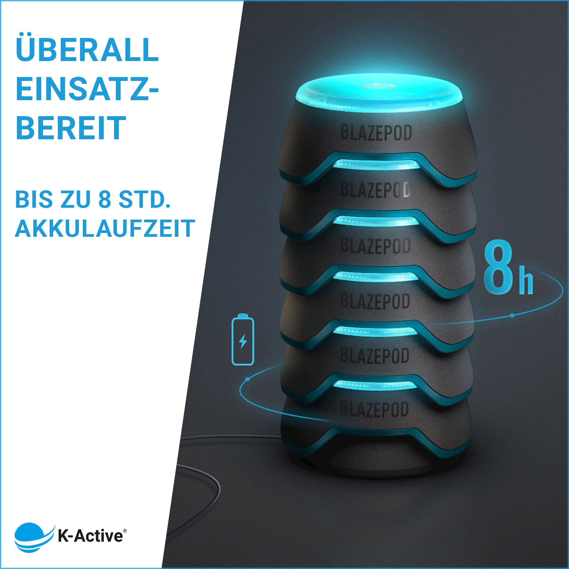 BlazePod® Trainer Kit