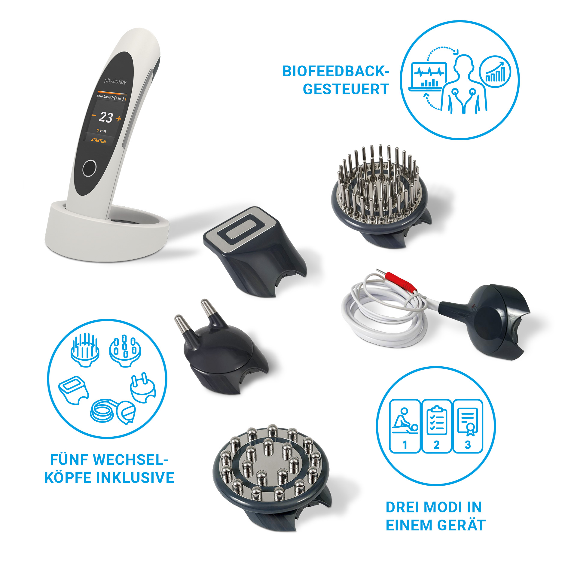 physiokey® Profiset