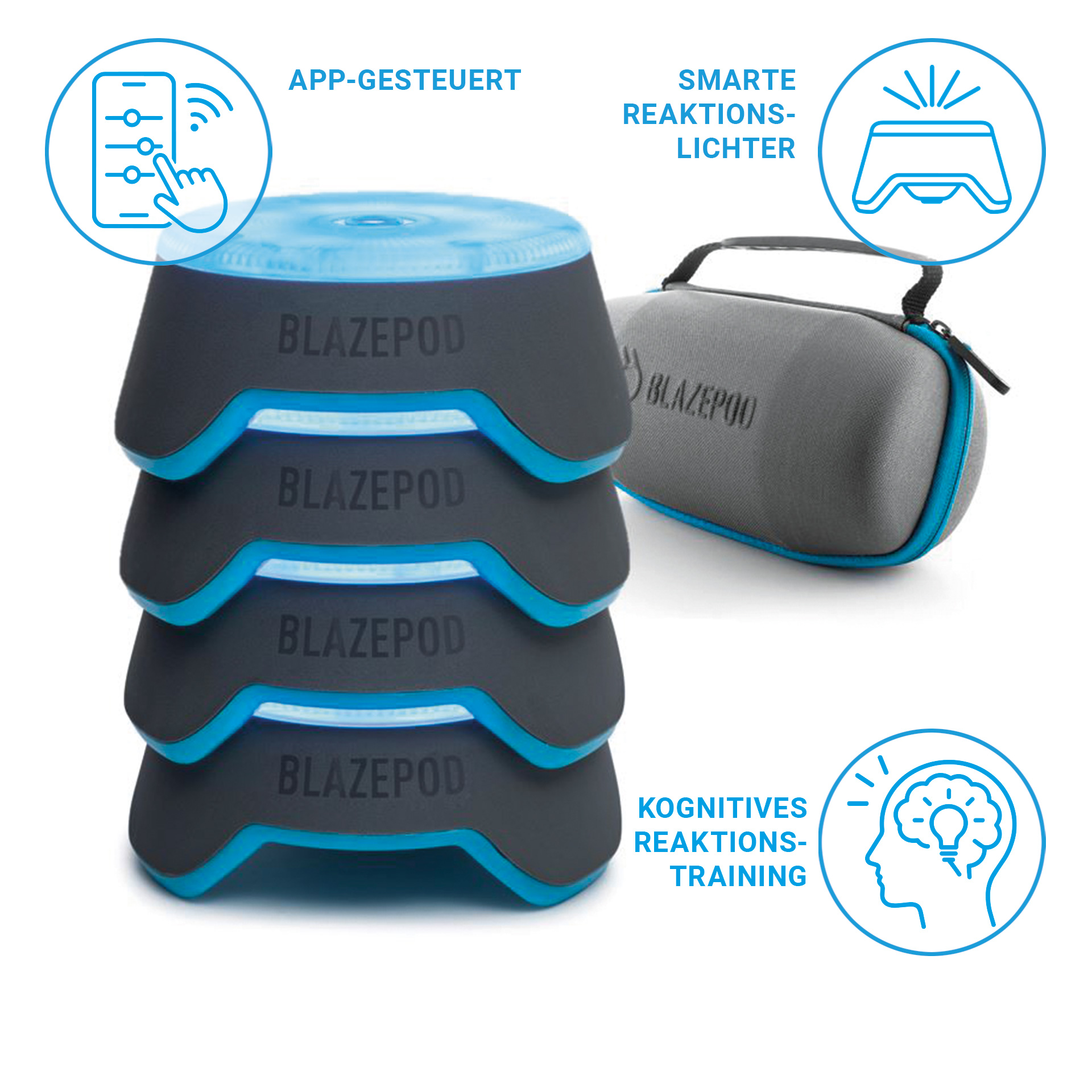 BlazePod® Standard Kit