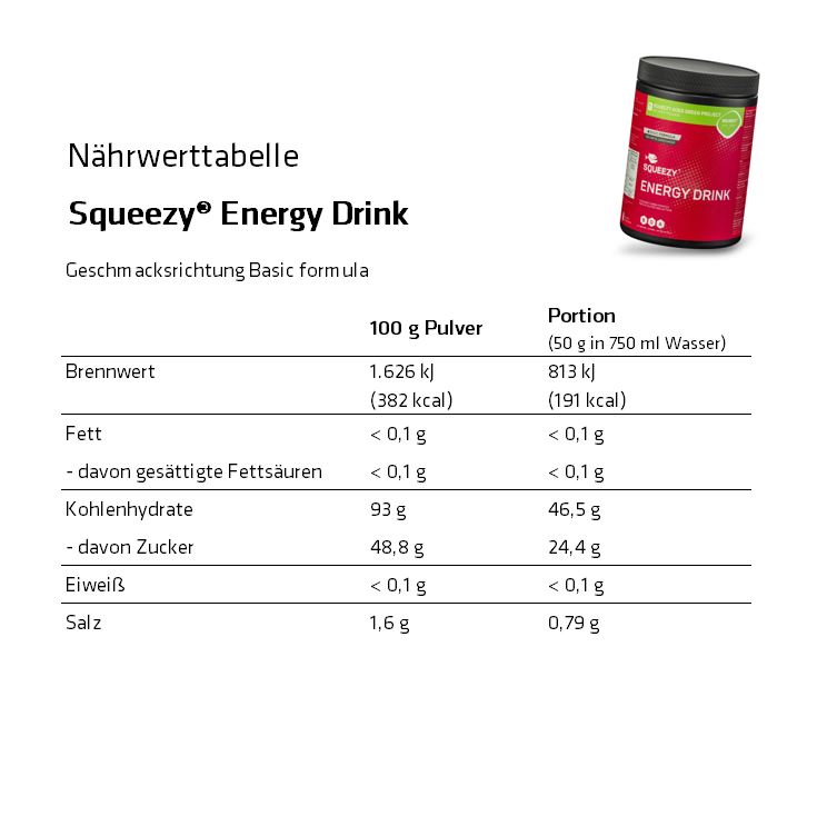 K-Active_31718_Squeezy_Energy_Drink_Basic_Naehrwerttabelle_V2