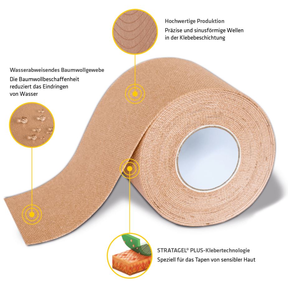 kactive_produktbild_kactive_tape_elite_beige_Grafik