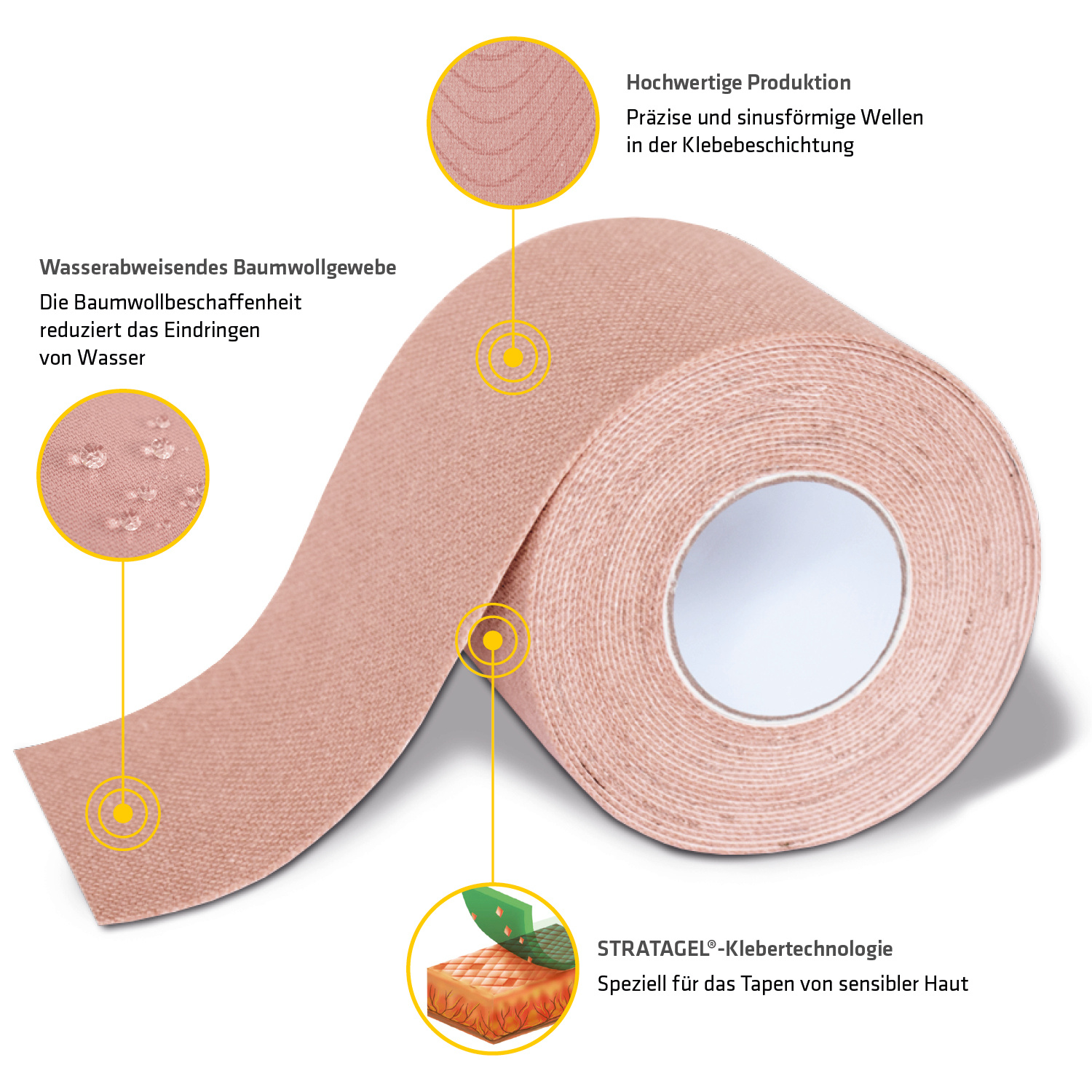 amazon-Produktbilder_Tape-Gentle_50mmx5m_C