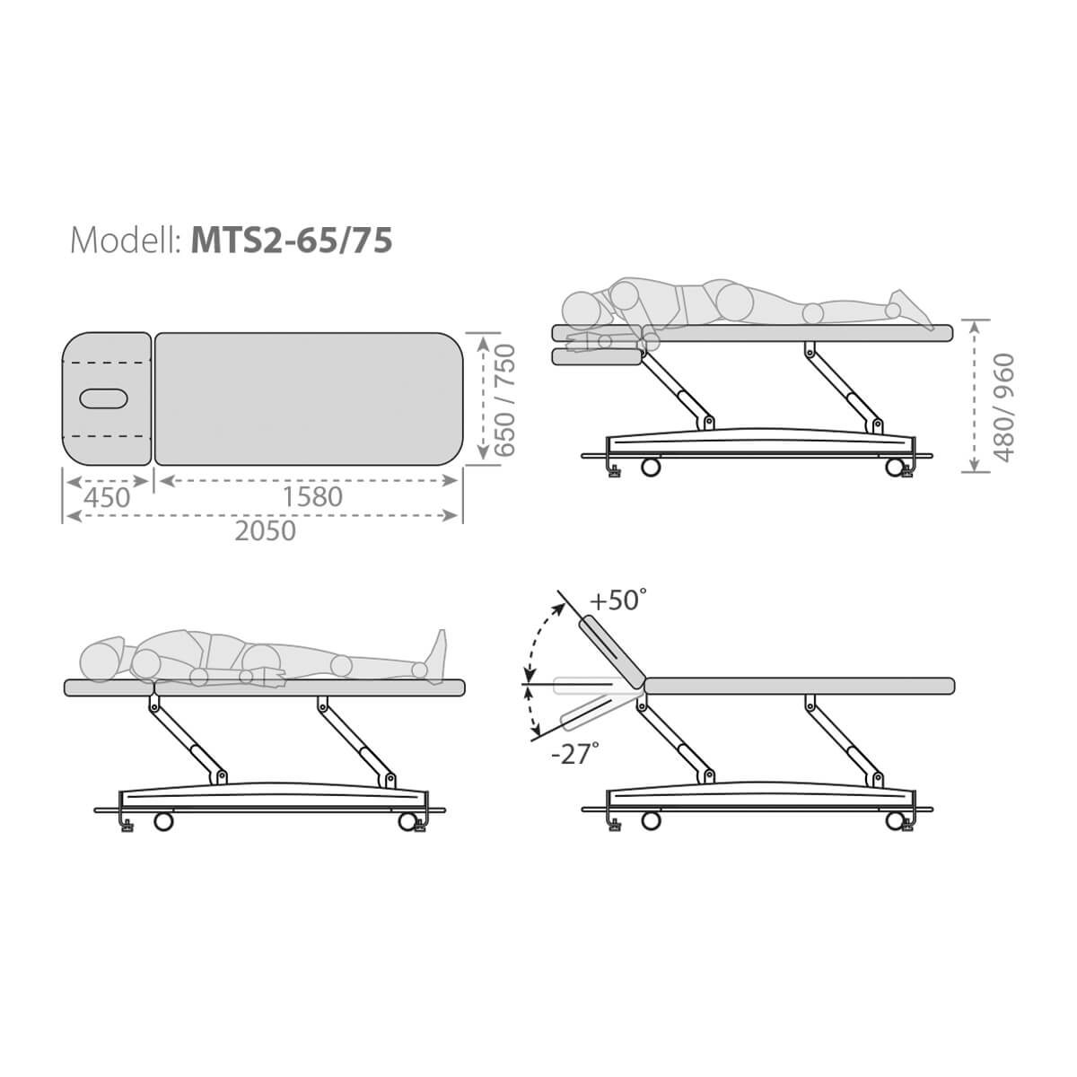 Modell-MTS2