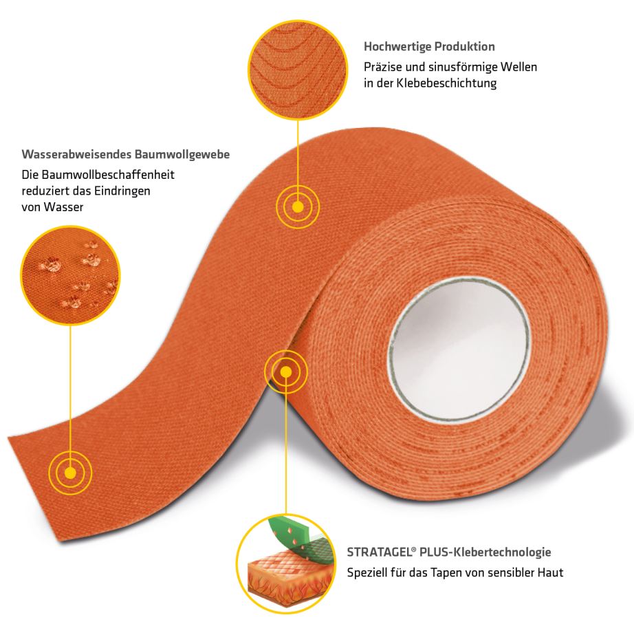 kactive_produktbild_kactive_tape_elite_orange_Grafik