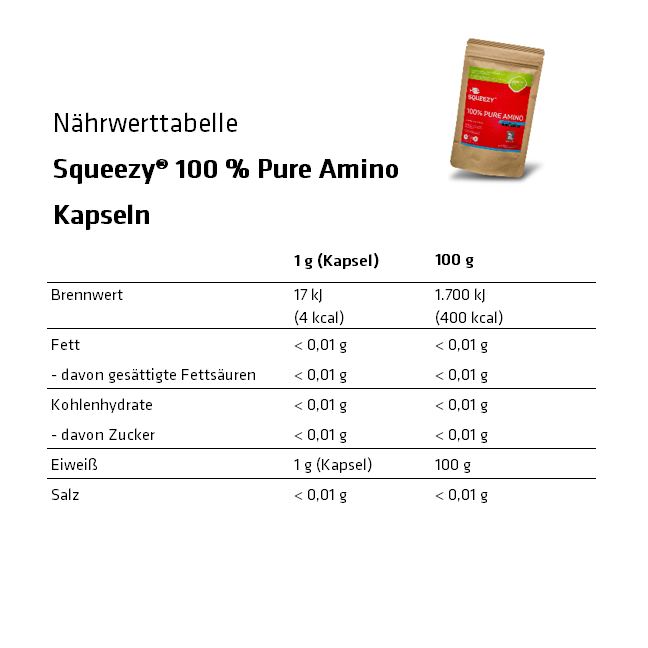 K-Active_31724_Squeezy_PURE_AMINO_Tabletten_Naehrwerttabelle_V2
