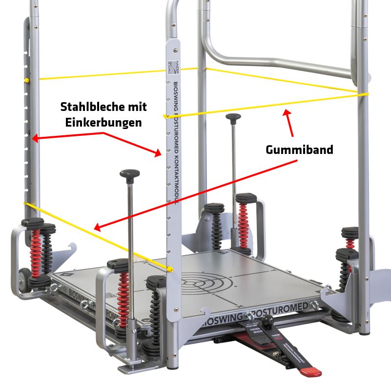 K-Active_55406_Haider_Bioswing_Kontaktmodul_2