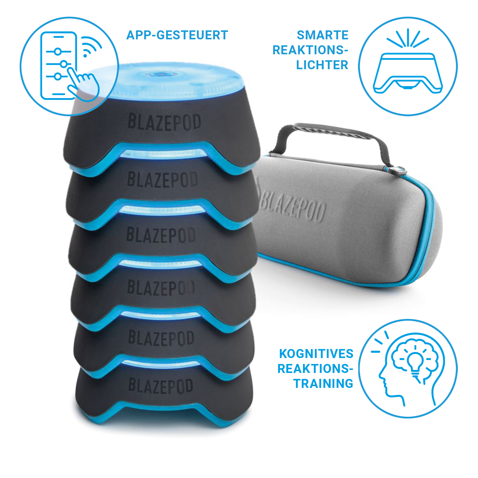 BlazePod® Trainer Kit